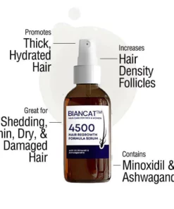 Biancat™ RootReact Enhancing Hair Growth Spray