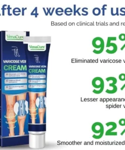 Alternative view of CC™ Varicose Vein Cream