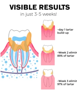 COLL-Boost™ Conopeptide Anti-Aging Essence (Botox)