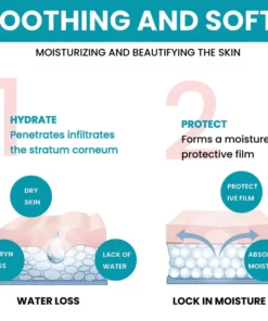 COLL-Boost™ Conopeptide Anti-Aging Essence