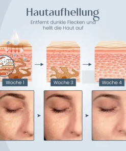 Ceoerty™ GlowBod Hautstraffungslotion