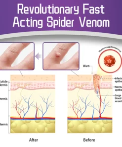 Ceoerty™ Spider Venom Skin Smoothing Care Serum