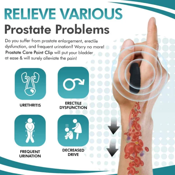 Cuoxz™ Prostate Care Point Clip klipas