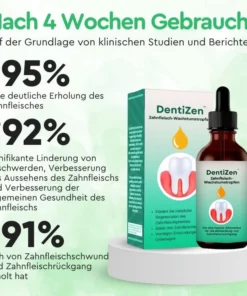 Alternative view of DentiZen™ Zahnfleisch-Wachstumstropfen