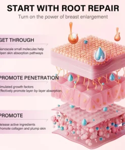 Dobshow™ 10x Collagen Body Oil