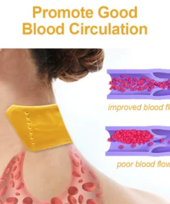 Dobshow™ 24KGold BeeVenom-Lymphatic Drainage Therapy