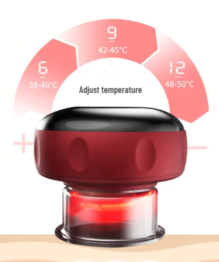 Dreamate™ Anti-Cellulite Cupping Device