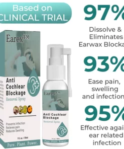 Alternative view of Earex™ Anti Cochlear Blockage Removal Spray