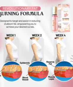 Elves™️ Fat Burning Curvy Perfume