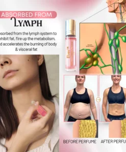 Elves™️ Fat Burning Curvy Perfume