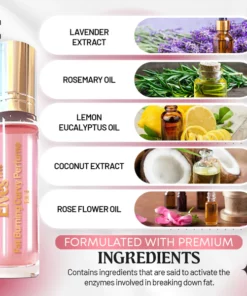 Elves™️ Fat Burning Curvy Perfume