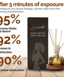 Enchantro™ Pheromones Reed Diffuser