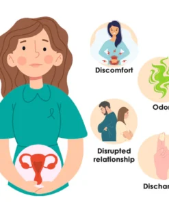 FeminCare™ Gynäkologisches Entgiftungsgel