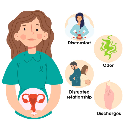 FeminCare™ Gynecological Detox Gel