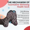 Fisoxa™ Tourmaline Far Infrared Self-Heating Health Slimming Socks