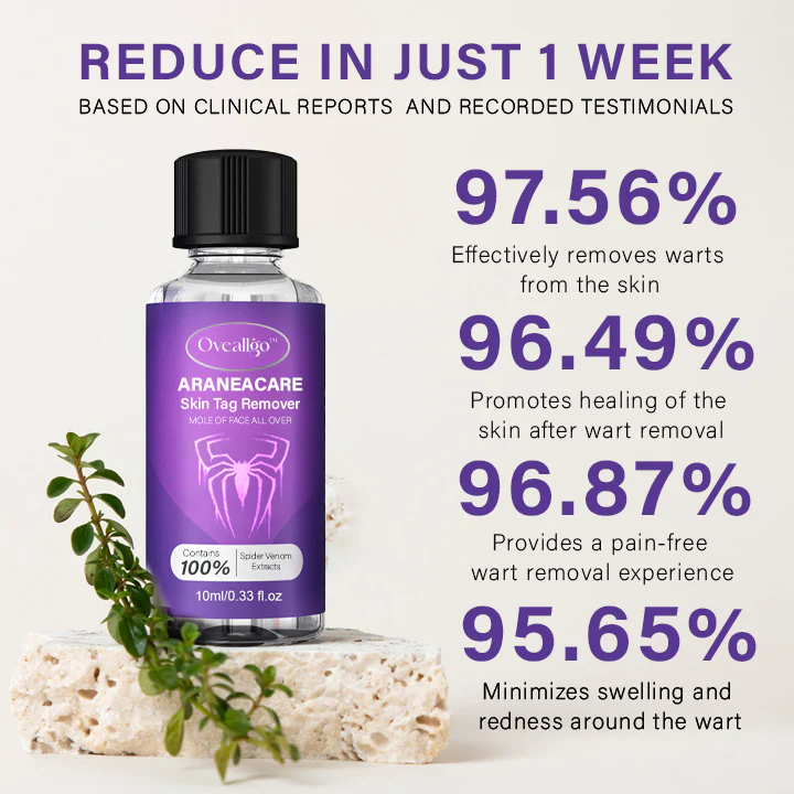 Fivfivgo™ AraneaCare Hautfleckenentferner