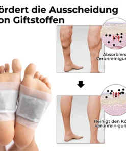 Fivfivgo™ DetoxPlus Lymphdrainage-Fußpflaster