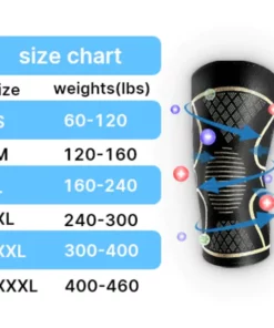 Fivfivgo™ Ice Slik Tourmaline Shaping Knee Sleeve