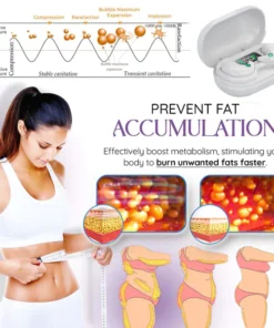 Fivfivgo™ Kopfhörer für Lymphdrainage Schlafhilfe und Gewichtsabnahme