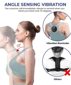 Fivfivgo™ Portable Lymphatic Soothing Body Shaping Neck Device