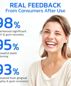 Fivfivgo™ Propolis-Sofortbehandlungsspray zum Einnehmen