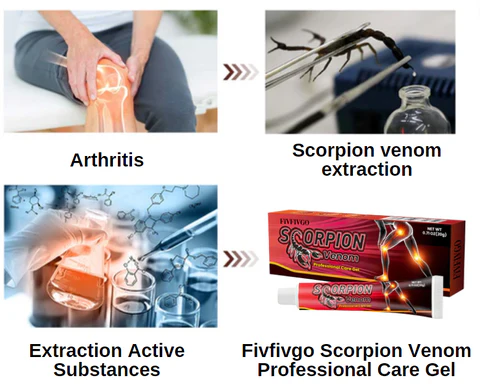 Fivfivgo™ Skorpiongift Professionelles Pflegegel