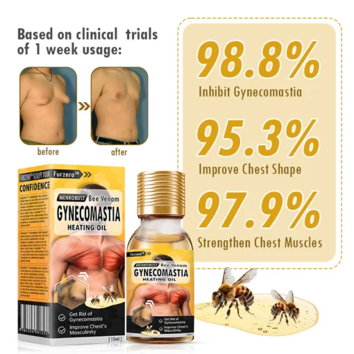 Furzero™ MenRobust Bee Venom Gynecomastia Varmeolie