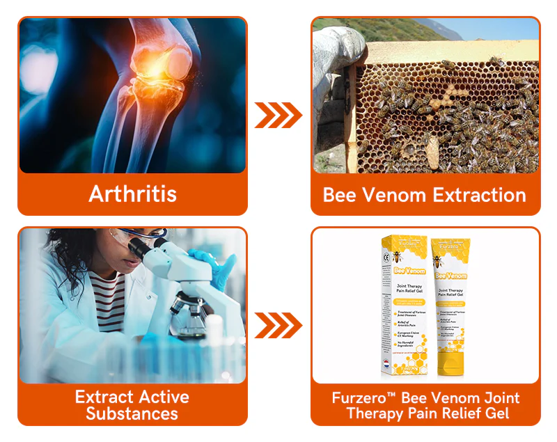 Furzero™ Bee Venom Joint Therapy Pain Relief Gel