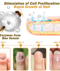 Furzero™ Nail Defense Bee Venom Treatment Serum