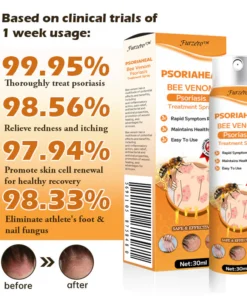 Furzero™ PsoriaHeal Bee Venom Psoriasis Treatment Spray