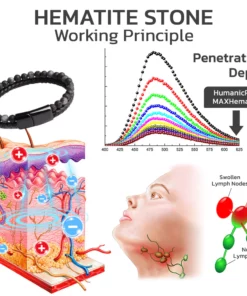 GFOUK™ HumanicPlus MAXHematie Beaded Bracelets