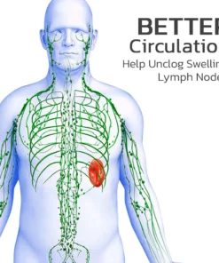 GFOUK™ HumanicPlus MAXHematie Beaded Bracelets