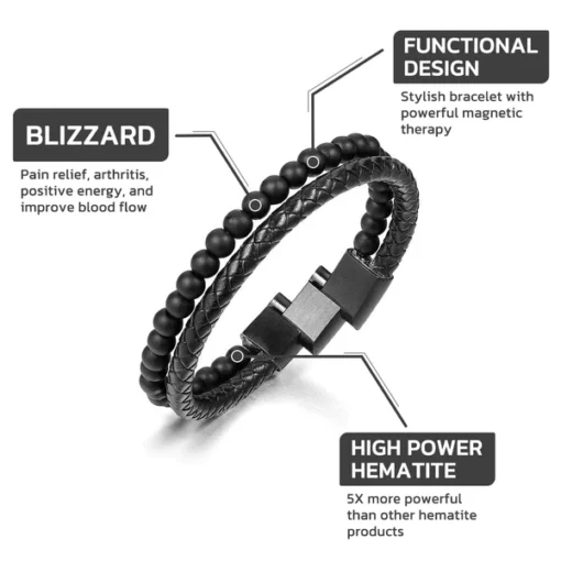 GFOUK™ Men's Magnetic Fields Slimming Bracelet
