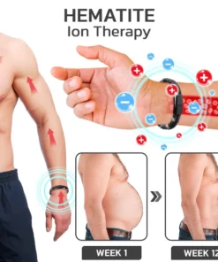 GFOUK™ Men's Magnetic Fields Slimming Bracelet