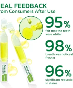 Alternative view of GFOUK™ PearlWhite Plant Extract Tartar Removal Ampoule Toothpaste