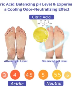 GFOUK™ PediSpa Foot Scrub Spray