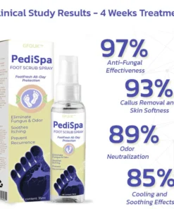GFOUK™ PediSpa Foot Scrub Spray