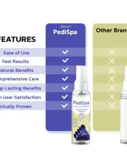 1 PC | 2 PCS | 4 PCS | 8 PCS