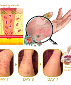 GFOUK™ PomphX Relief Cream