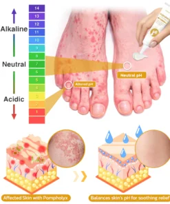 GFOUK™ PomphX Relief Cream