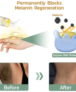 GFOUK™ Retone Acanthosis Oil