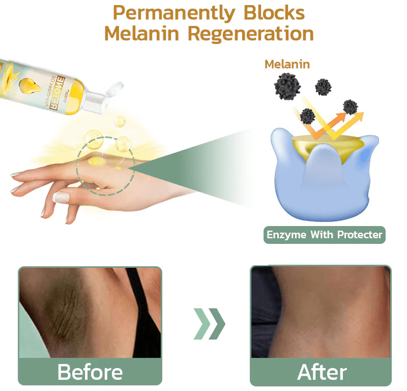 GFOUK™ Retone Acanthosis Oil