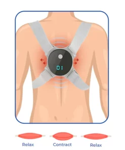 Alternative view of GFOUK™Ultrasonic Lymphatic Soothing back Instrument