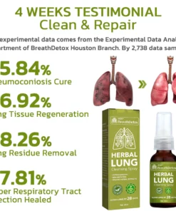 GFOUK™️BreathDetox Herbal Lung Cleansing Spray