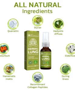 GFOUK™️BreathDetox Herbal Lung Cleansing Spray