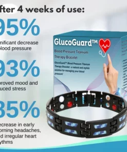 GlucoGuard™ ब्लड प्रेशर टायटॅनियम थेरपी ब्रेसलेट