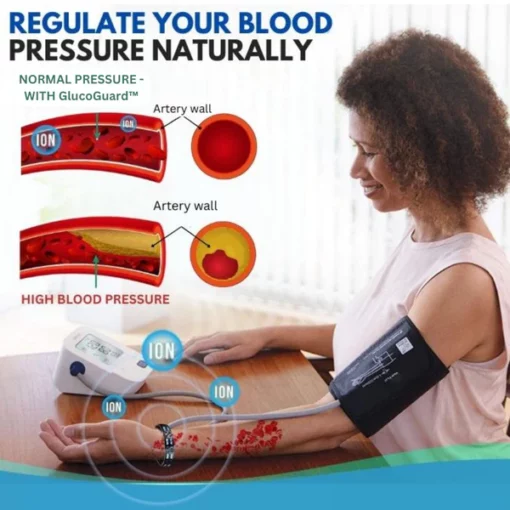 GlucoGuard™ Blood Pressure Titanium Therapy Bracelet