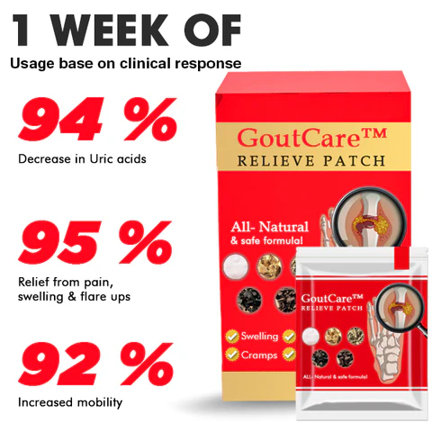 GoutCare™ Relieve Patch