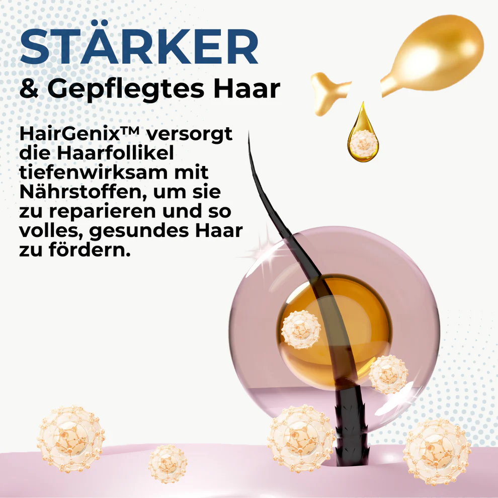 HairGenix™ Haarwuchs Kapseln