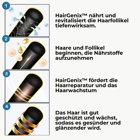 HairGenix™ Haarwuchs Kapseln
